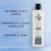 Nioxin 2 cleanser shampoo step1 300ml